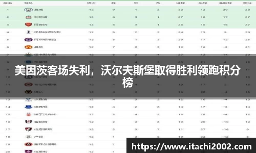 jbo竞博.体育