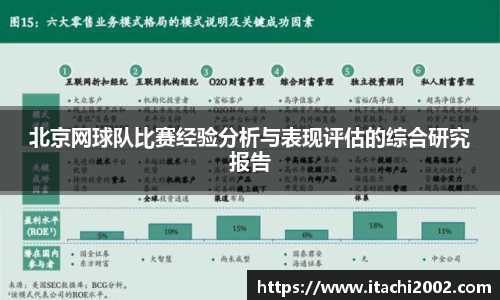 北京网球队比赛经验分析与表现评估的综合研究报告