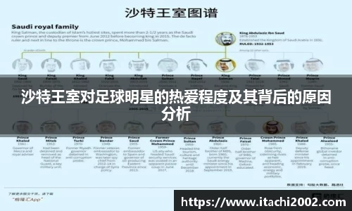 沙特王室对足球明星的热爱程度及其背后的原因分析